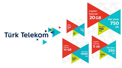 T­ü­r­k­ ­T­e­l­e­k­o­m­ ­U­y­g­u­n­ ­F­i­y­a­t­l­ı­ ­v­e­ ­F­a­t­u­r­a­s­ı­z­ ­T­a­r­i­f­e­l­e­r­
